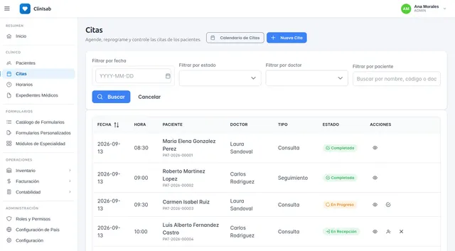 Listado de citas del día en ClinIsab, con estados y filtros por doctor y paciente