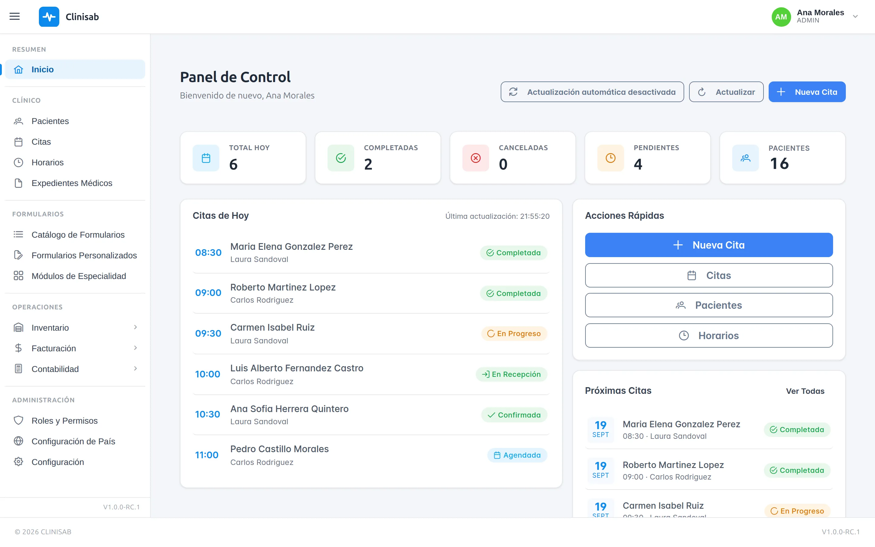 Panel de control de Clinisab con las citas y estadísticas del día