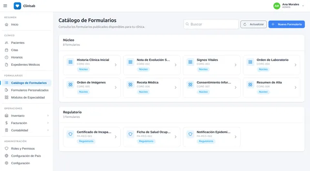 Catálogo de formularios clínicos de ClinIsab: núcleo, especialidad y regulatorios por país